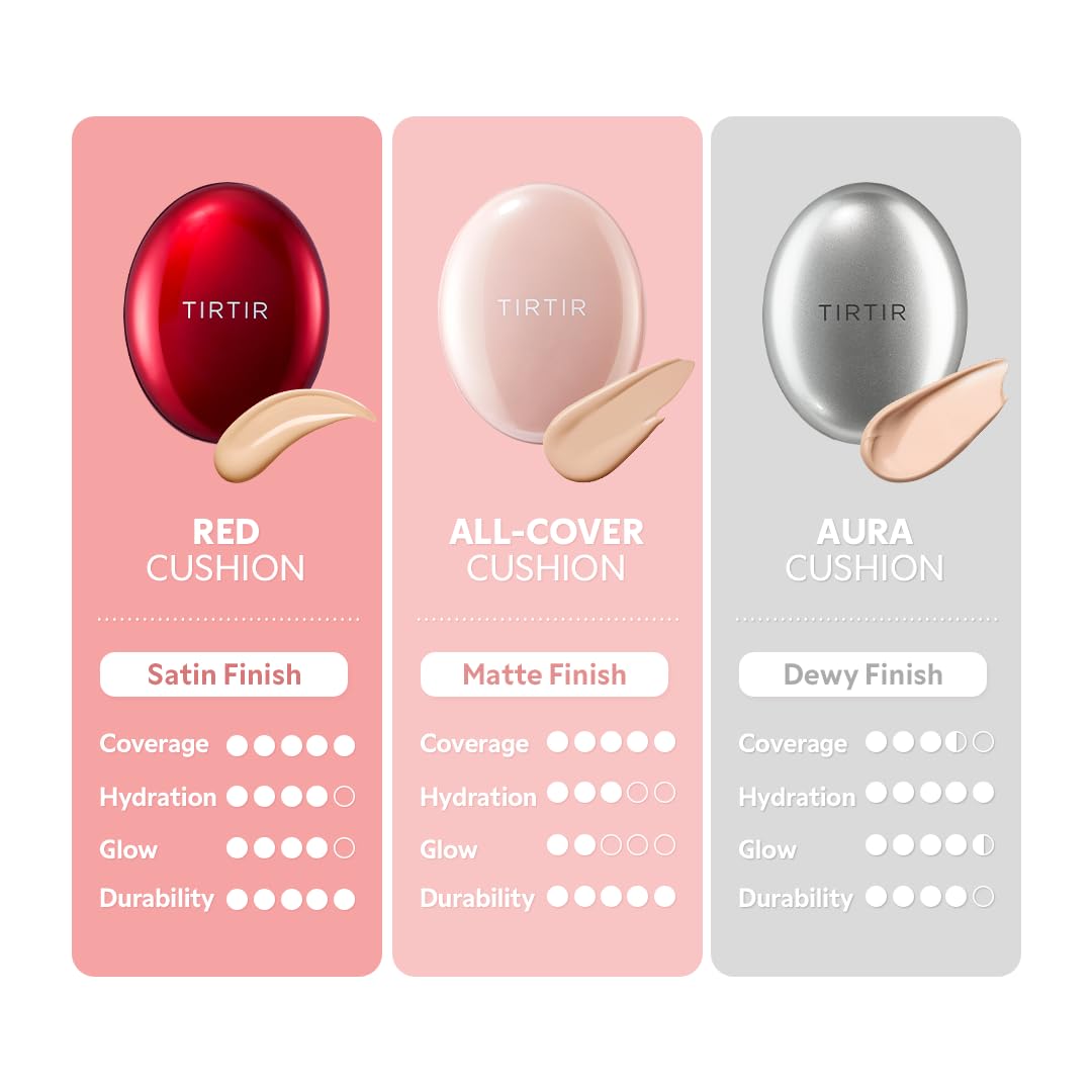 Tirtir Mask Fit All Cover Pink Cushion Foundation